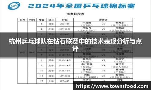 杭州乒乓球队在钻石联赛中的技术表现分析与点评
