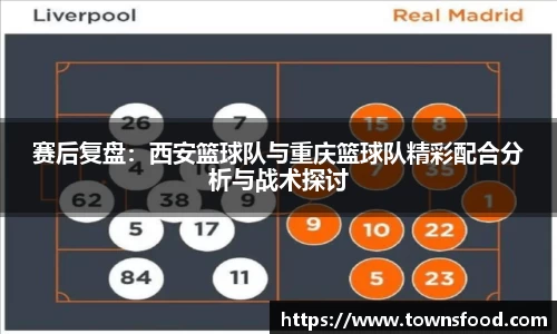 赛后复盘：西安篮球队与重庆篮球队精彩配合分析与战术探讨